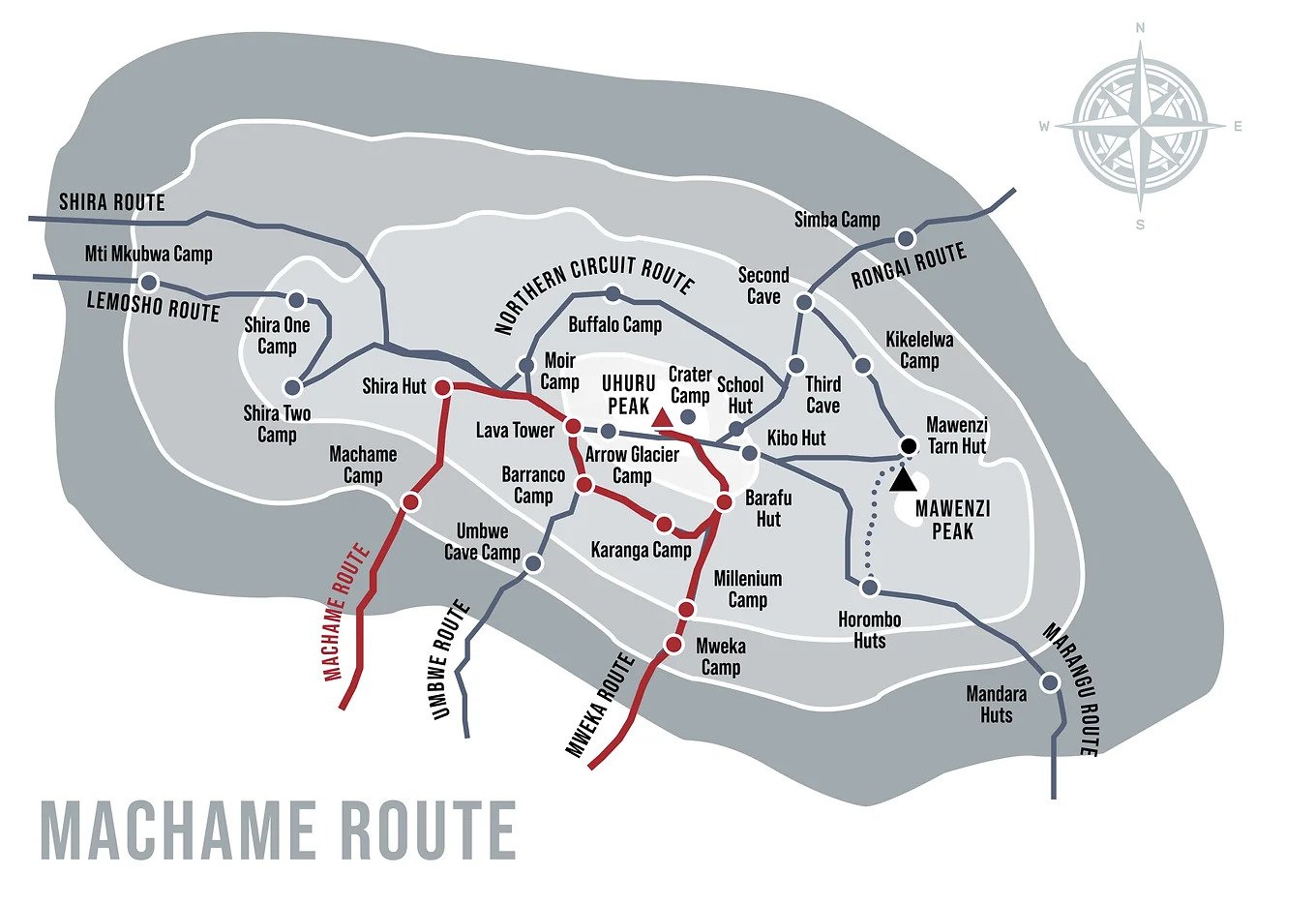 Machame-Route Machame-Route